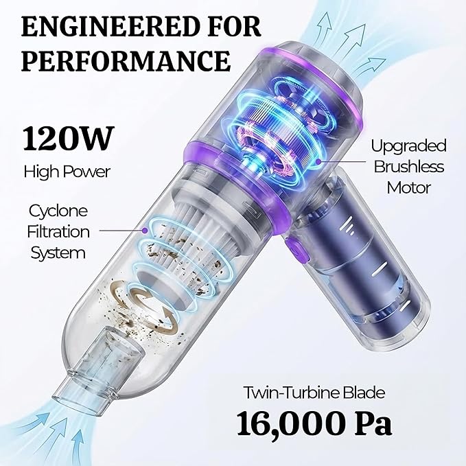 OMEO Vacuum & Air Duster 80,000RPM Super Power Mini Car Vacuum Cleaner 4-in-1 | Air Blower Gun & Air Duster & Pump | Handheld Electric Dust Blower for Home & Office – Cordless (Purple)