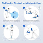 PHILIPS Shower Filter AWP1775BK/37, Water Softener for Hard Water, Shower Filtration with Double Mesh, Reducing Chlorine/Impurities/Rust Sediments for Handheld Showerhead, NSF Certified, Black