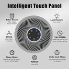 AIRPLUS Air Purifier for Home Bedroom, Covers Up to 1733 ft² by 38W High Torque Motor, 3-in-1 Washable Filter with HEPA Sleep Mode, Cleaner 99.9%, Auto Mode, Child Lock, White