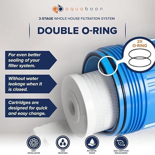 Aquaboon 3-Stage Whole House Water Filter System with 5 Micron 10x4.5 House Water Purification Pleated Sediment, Carbon Chlorine Reduction and Reducing Sediment Filter, Pressure Gauge, Wrench, Bracket