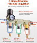 VEVOR Air Compressor Filter Regulator, 3/8" NPT 3-Stage Air Compressor Water Separator with 5μm/1μm/0.01μm Micron Filter Elements, Semi Auto Drain Air-Drying System 145PSI Max Pressure, Poly Bowl