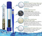Galaxy Personal Portable Water Filter Straw Filtration Purifier for Hiking, Camping, Hunting, Travel, Outdoor Emergency Survival Detachable Drinking Six Packs