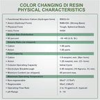 LiquaGen - Yearly Replacement Kit for 6 Stage Universal Reverse Osmosis Deionization (RODI) Systems | Reverse Osmosis Water Purifier Filter Set for Aquarium Reef, Hydroponics, Fish tank's & More