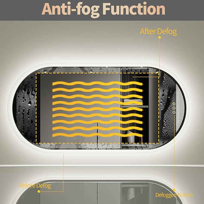 LUVODI Lighted LED Bathroom Mirror: 48x24IN Wall Mounted Dimmable 3 Colors Makeup Mirror with Bright Back Lit - Smart Mirror Anti Fog with Touch Switch Memory Function for Restroom Bedroom Living Room