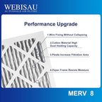 14x14x1 Air Filter MERV 8 MPR 600 6Pack Furnace Filters Pleated HVAC AC Furnace Air Conditioner Filters (Exact size: 13 3/4"x13 3/4"x3/4")