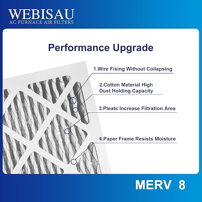 14x14x1 Air Filter MERV 8 MPR 600 6Pack Furnace Filters Pleated HVAC AC Furnace Air Conditioner Filters (Exact size: 13 3/4"x13 3/4"x3/4")