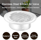 Zonon 24 Pcs Stainless Steel Soffit Vents 4 Inch Round Dryer Vent Cover with Mesh Screen for Home Outdoor Bathroom Wall Ceiling Outside Exterior Exhaust (White)