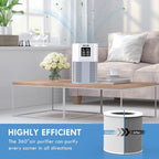 VEWIOR Official A1 A1W Air Purifier Replacement Filter H13 True HEPA Air Filter, Compatible with VEWIOR HQSC-50 HQKJ-80 A1 A1W Air Purifiers