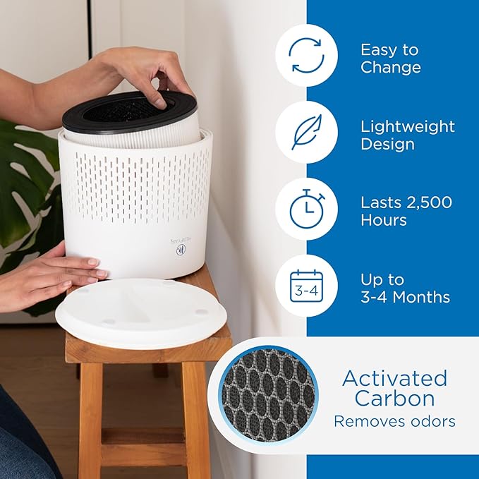 Medify MA-12 PRO Genuine Replacement Filter for Allergens, Smoke, Wildfires, Dust, Odors, Pollen, Pets | 3 in 1 with Pre-filter, True HEPA H14 and Activated Carbon for 99.99% Removal | 1-Pack