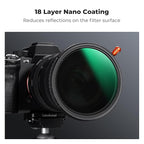 K&F CONCEPT 52mm Black Diffusion Mist Effect 1/4 & Variable ND2-32(1-5 Stops) & Circular Polarizing Filter CPL-in 1 Lens Filter with 18 Multi-Coatings for Camera Lenses (K-Series)