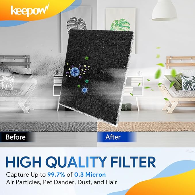 KEEPOW CF-1 Hepa Filter Replacement Compatible with Kenmore Sears Progressive CF-1, Progressive & Whispertone, Panasonic Models, Including 86883, 86880, 20-86883, 2086883, 8175084, 4 Pack