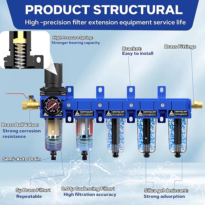 3/8'' NPT 5 Stage Air Dryer for Compressor,5 &0.01 Micron Filter Cartridge Air Drying System,Triple Desiccant Dryers & Air Regulator,Metal Bowl, Semi-Auto Drain,Industrial Grade-Blue