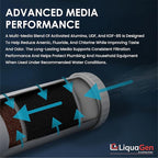 LiquaGen Activated Alumina + Carbon + KDF-55 Replacement Water Filter Cartridge – Helps Manage Fluoride, Chlorine & Taste, Refillable 2.5" x 10", 2.5" x 20", 4.5" x 10", 4.5" x 20" (2, 4.5" x 10")