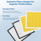 G3 Air Purifier Replacement Filter for AMEIFU, Compatible with AMEIFU G3 Sferf-30 (FXAP2W) Air Purifier For VEWIOR A3 Air Purifier filter For Tailulu HQZZ-260 3-IN-1 HEPA, 3 Pack