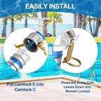 1.5" x 50 ft Backwash Hose for Swimming Pools, Heavy Duty PVC Water Lay Flat Discharge Hose,Durable Pool Drain Hose with Aluminum Camlock C and E Fittings for Pump And Filters