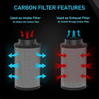 4 Inch Air Carbon Filter for Grow Tent,Smellines Control with Australia Virgin Charcoal for Inline Duct Fan，Hydroponic Growth,Pre-Filter Included
