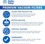 Fette Filter - DXVC4003 Premium HEPA Cartridge Filter Replacement Compatible with DeWalt DXV04T DXV05P DXV05S DXV08S DXV06G for 4 Gallon Wet Dry Vacuum - Pack of 2