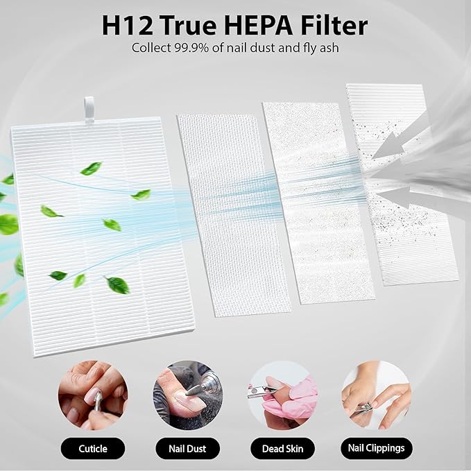 HAMARA Nail Dust Collector Replacement Filters 2 Pack – Reusable 6x7 Inch Fabric – Compatible Only with HAMARA Nail Dust Collector Model – Easy to Clean & Maintains Suction