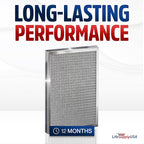 24x30x1 Electrostatic Air Filter, MERV 8, Washable, Reusable Furnace AC/HVAC Filter, Energy Saving, Easy to Clean, Long-Lasting by LifeSupplyUSA