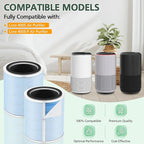 Core 400S Smoke Remover Replacement Filter for LEVOIT Core 400S Smart WiFi Air Purifier, 4-in-1 HEPA Activated Carbon Filter, Core400S-RF-SR (LRF-C401-BUS), Blue, 2 Pack