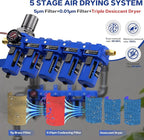 NEWPO 1/2" NPT 5 Stage Air Dryer for Compressor,Brass Coalecsing Filter,Triple Desiccant Dryer & Air Drying System,Air Pressure Regulator with Semi-Auto Drain (Blue)