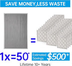 UBeesize 14x18x1 Air Filter HVAC AC Furnace Filter,MERV 8,Reusable Washable, Lasts a Lifetime,Permanent Air Filter,Breathe Fresher,Home And Office(Actual Size:13.74x17.83x0.8Inch)