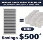 12x20x1 Reusable Air Filter, Electrostatic, Washable Lasts a Lifetime, Breathe Fresher Air in Home and Office HVAC AC Furnace Systems, Merv 8 (Actual Size: 11.69x19.8x0.82 Inch)