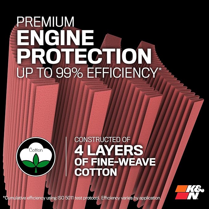 K&N High-Flow Original Lifetime Universal Clamp-On Air Filter: High Performance, Washable: Flange Diameter: 3.5 In, Filter Height: 7 In, Flange Length: 0.875 In, Shape: Round Tapered, RU-3130