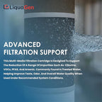 LiquaGen Activated Alumina + Carbon + KDF-55 Replacement Water Filter Cartridge – Helps Manage Fluoride, Chlorine & Taste, Refillable 2.5" x 10", 2.5" x 20", 4.5" x 10", 4.5" x 20" (4, 4.5" x 20")