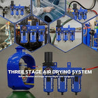 Three Stage Air Drying System, 3/8" NPT Air Compressor Filter Dryer, Air Dryer for Compressor,Semi-Auto Drain,5 &0.5 &0.01 Micron Filter Cartridgewith Ball Valve Metal Bracket