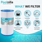 Poolzilla [6 Pack Pool Filter Cartridge for Type A or C, Compatible with Intex 29000E/59900E, Easy Set Pool Filters, Summer Escapes or Summer Waves Above Ground Pools [L x OD: 8" x 4.25'']