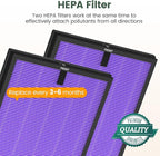 HY4866 True HEPA Replacement Filters Compatible with MORENTO HY4866, WESTHEY HY4866, YIOU M1 Air Purifier, 3-in-1 H13 Ture HEPA Air Filter, Multifunction Version, 2-Pack