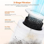 AIRROMI A2002 HEPA Air Purifier Replacement Filter, 3-In-1 Original Filter, Remove 99.97% of 0.3 Micron Particle 2 Pack White Activated Carbon