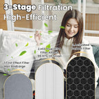 Vital 100 Replacement Filter for LEVOIT Air Purifier, 3-in-1 Pre, H13 High-Efficiency Activated Carbon Filtration System, Replace Part # Vital 100-RF, Pack of 1, By Improvedhand