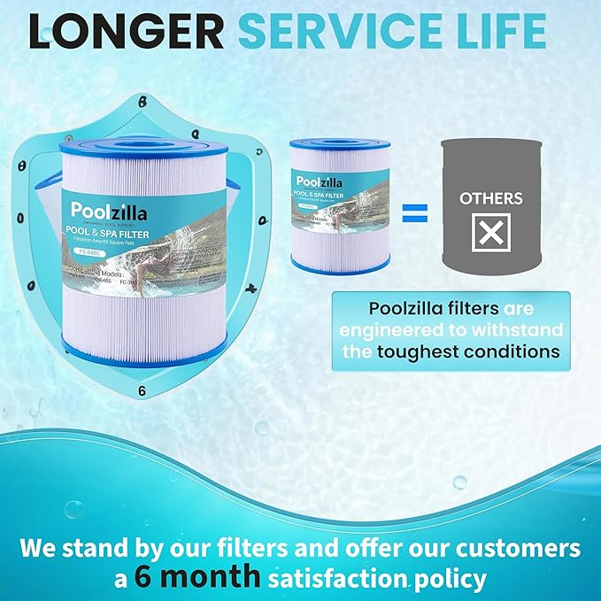 Poolzilla 1-Pack Spa Filter Cartridge Replacement for Watkins 31114, Unicel C-8465, Pleatco PWK65, Filbur FC-3960, 71827, 71828, Tiger River Caspian, Bengal, Sumatran, Caldera 76136 | Spa Filtration