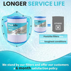 Poolzilla 1-Pack Spa Filter Cartridge Replacement for Watkins 31114, Unicel C-8465, Pleatco PWK65, Filbur FC-3960, 71827, 71828, Tiger River Caspian, Bengal, Sumatran, Caldera 76136 | Spa Filtration