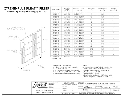 Lamons 20"x20"x1" Xtreme Plus Air Guard Pleated Filter, MERV 8 (Pack of 4)