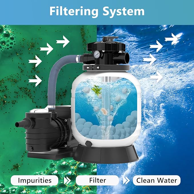 3.08 lbs Pool Filter Balls for Sand Filter Pump, Dry Filter Sand Balls, Eco-Friendly Reusable Swimming Pool Filter Media for Above Ground Pool Pool, Aquarium, Fish Tanks, Filter Pumps