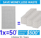 UBeesize 14x25x1 Reusable Electrostatic Air Filter HVAC AC Furnace Filter,MERV 8, Washable, Lasts a Lifetime,Permanent Air Filter,Breathe Fresher,Home And Office(Actual Size:13.5x24.5x0.82 Inch)