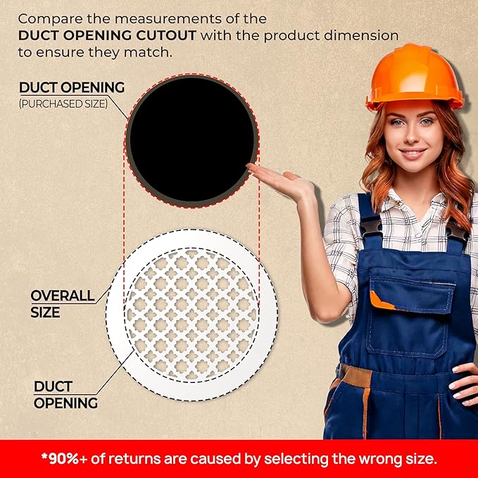 SABA Home Decor Air Vent Cover Grille - Acrylic Plexiglass 4 Round Duct Opening (5.5 Round Overall) White Finish Decorative Register Covers for Walls and Ceilings NOT for Floor USE, Venetian (2PCs)