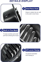 4 Inch Black Soffit Vent Cover,LouanXpert Stainless Steel Round Air Vent Cover Louvered Grille Wall Vent with Built-in Fine Mesh for Garage, Apartment, RV (100mm - 2PCS)