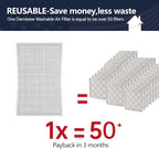 16x25x4 Resuable & Washable Electrostatic Air Filter Allergen Defense, MERV 8 Aluminum AC/HVAC Furnace Filter Replacement, Lasts a Lifetime（Actual Size:15.35"x24.72"x3.58")