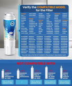 ICEPURE UKF8001 Replacement Refrigerator Water Filter For Maytag UKF8001, UKF8001AXX, Whirlpool 4396395, EDR4RXD1, 469006, EveryDrop Filter 4, RWF0900A, 5PACK