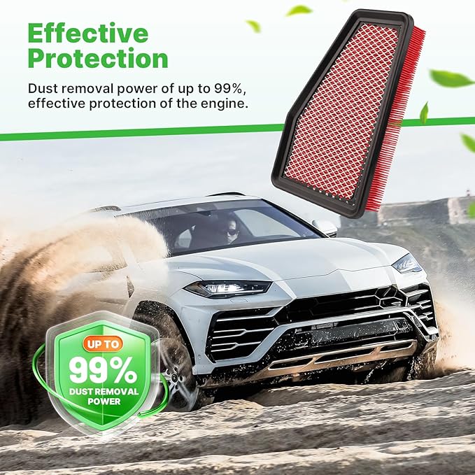 2PCS Engine Air Filter Fit for Jeep Cherokee 2019 2020 2021 2022 2023 2.4L 3.2L Air Filter Replacement Engine Filter Automotive Accessories# 68245310AA CA12371