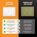 Tiger Tough 9x11x1 Air Filter MERV 8 MPR 600-800, High-Performance Pleated HVAC AC Furnace Filter Replacement for Home, 12-Pack