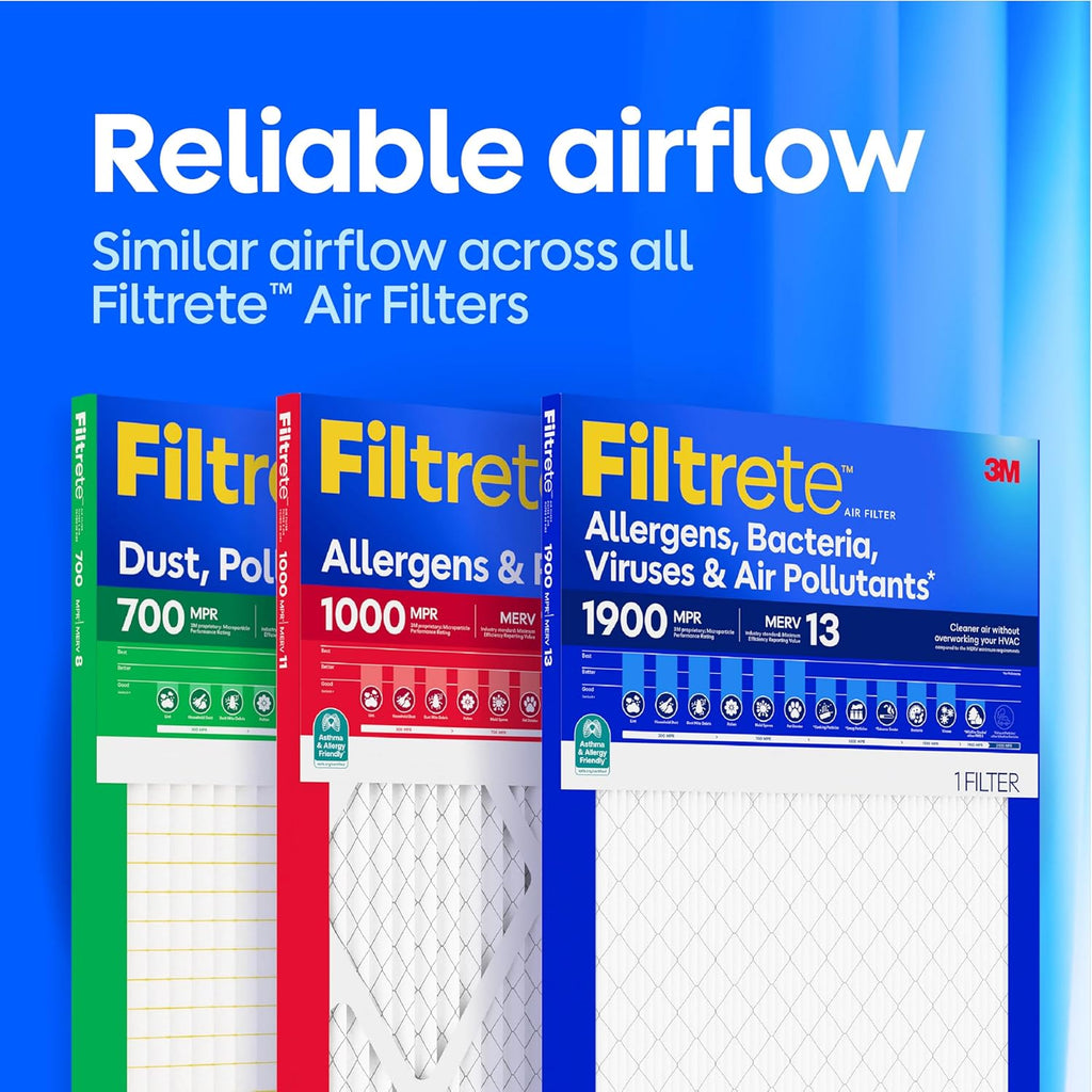 Filtrete 14x14x1 Air Filter, MERV 12, MPR 1500, Allergens, Bacteria & Viruses, 3-Month AC and Furnace Filters, Cleaner Air, Reliable Airflow, 2 HVAC Filters (Actual Size 13.81 x 13.81 x 0.78 in)