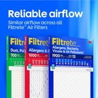 Filtrete 14x14x1 Air Filter, MERV 12, MPR 1500, Allergens, Bacteria & Viruses, 3-Month AC and Furnace Filters, Cleaner Air, Reliable Airflow, 2 HVAC Filters (Actual Size 13.81 x 13.81 x 0.78 in)