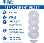 Fette Filter -Premium Material Dryer Exhaust Filters Compatible with Sonya, Panda, Avant, Magic Chef Dryers 16 Exhaust Filters & 4 Air Intake Filters