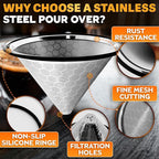 Stainless Steel Pour Over Coffee Filter Compatible with Hario V60 and Chemex Coffee Filter - Reusable 1-2 Cup Paperless Coffee Maker - Easy to Clean Fine Mesh for Smooth Extraction and Rich Flavor
