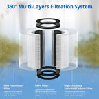 AP-PET35 AP-T30 Replacement Filter Compatible with HoMedics TotalClean Air Purifier Models 5-in-1 AP-T30FL AP-T30WT AP-PET35FL AP-PET35-WT, 360° Filtration 5 Layers 3 in 1 HEPA Filter